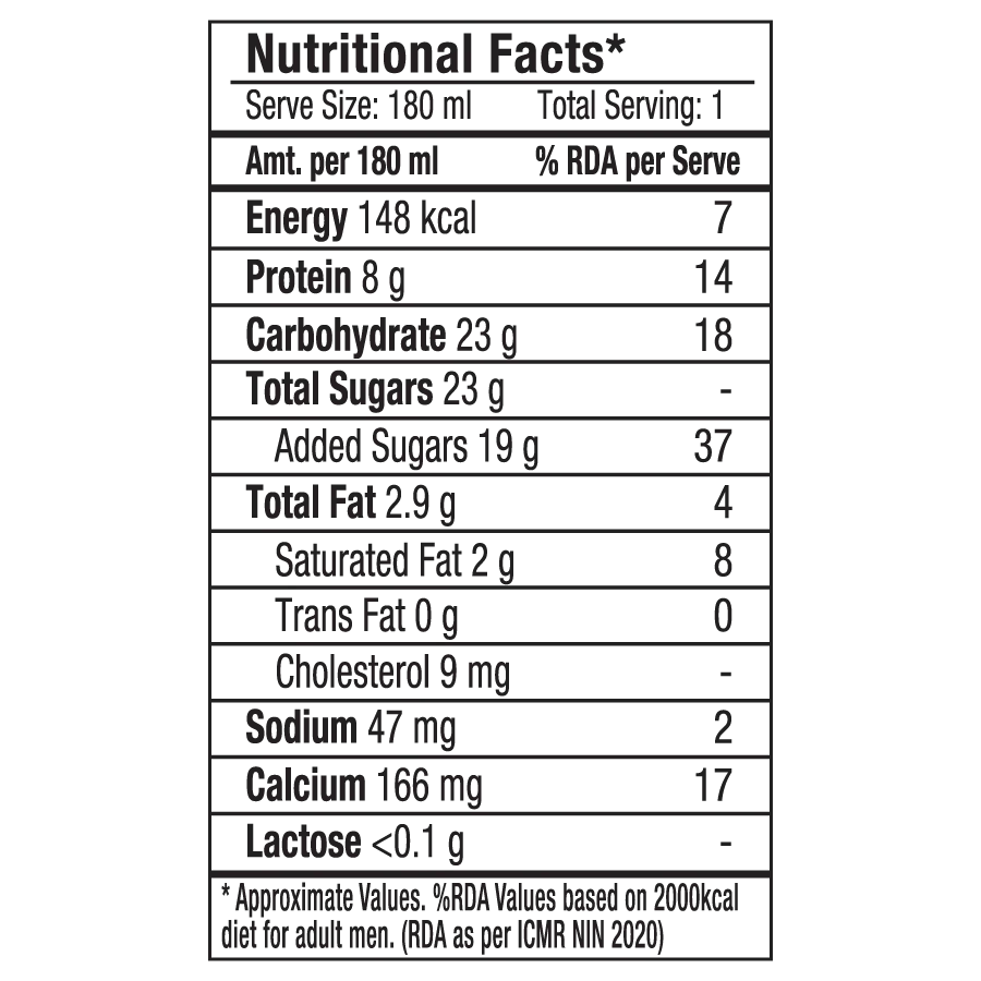 greek yogurt smoothie, blueberry - Image 12