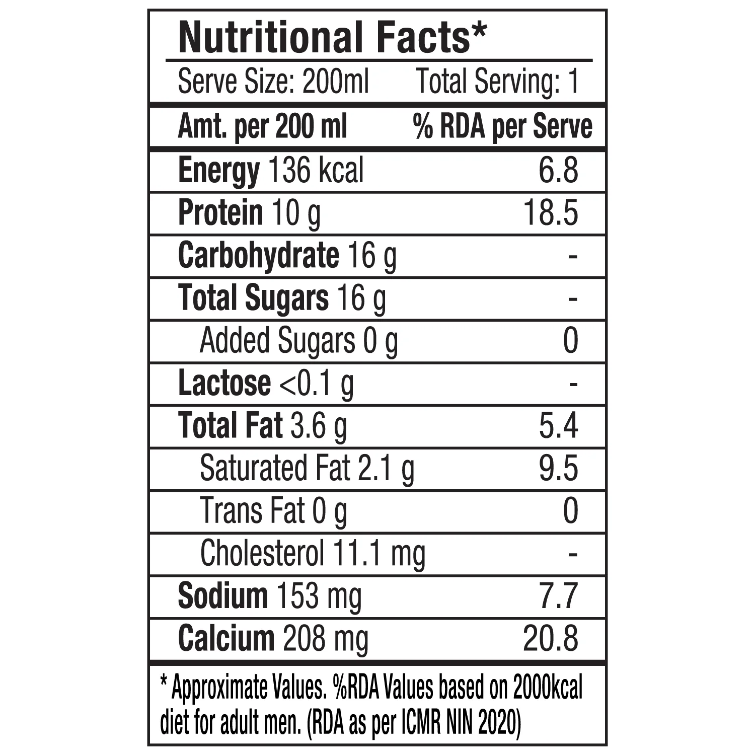 zero added sugar greek yogurt smoothies, strawberry - Image 8